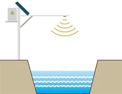 Sensor Ketinggian Air Radar Tipe Non Kontak Diluncurkan Secara Inovatif Untuk...
